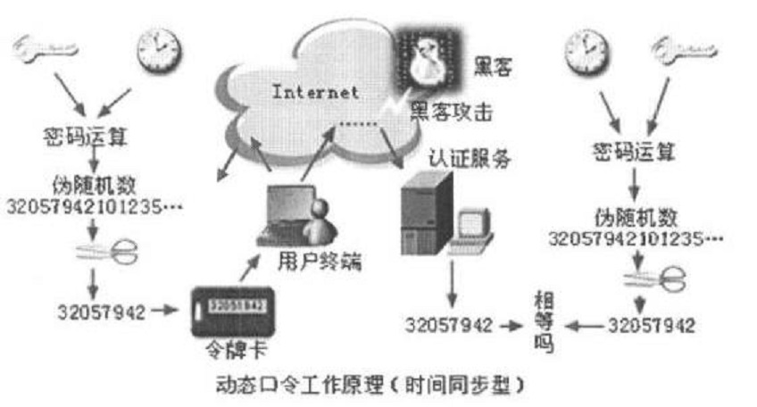 tup5